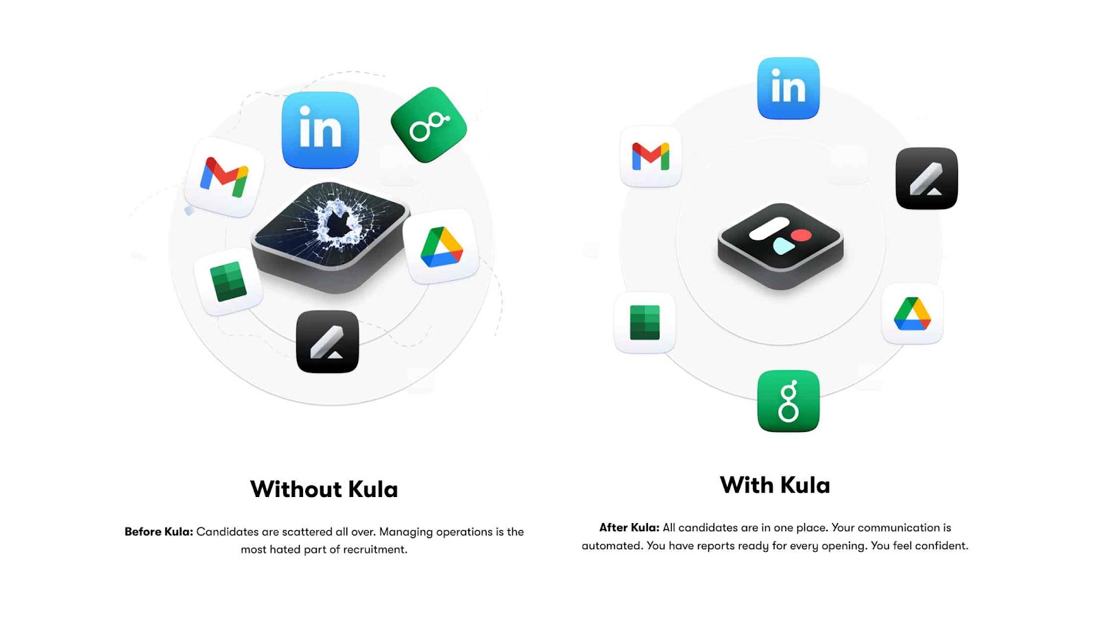 Kula can help recruiters hire 50% faster