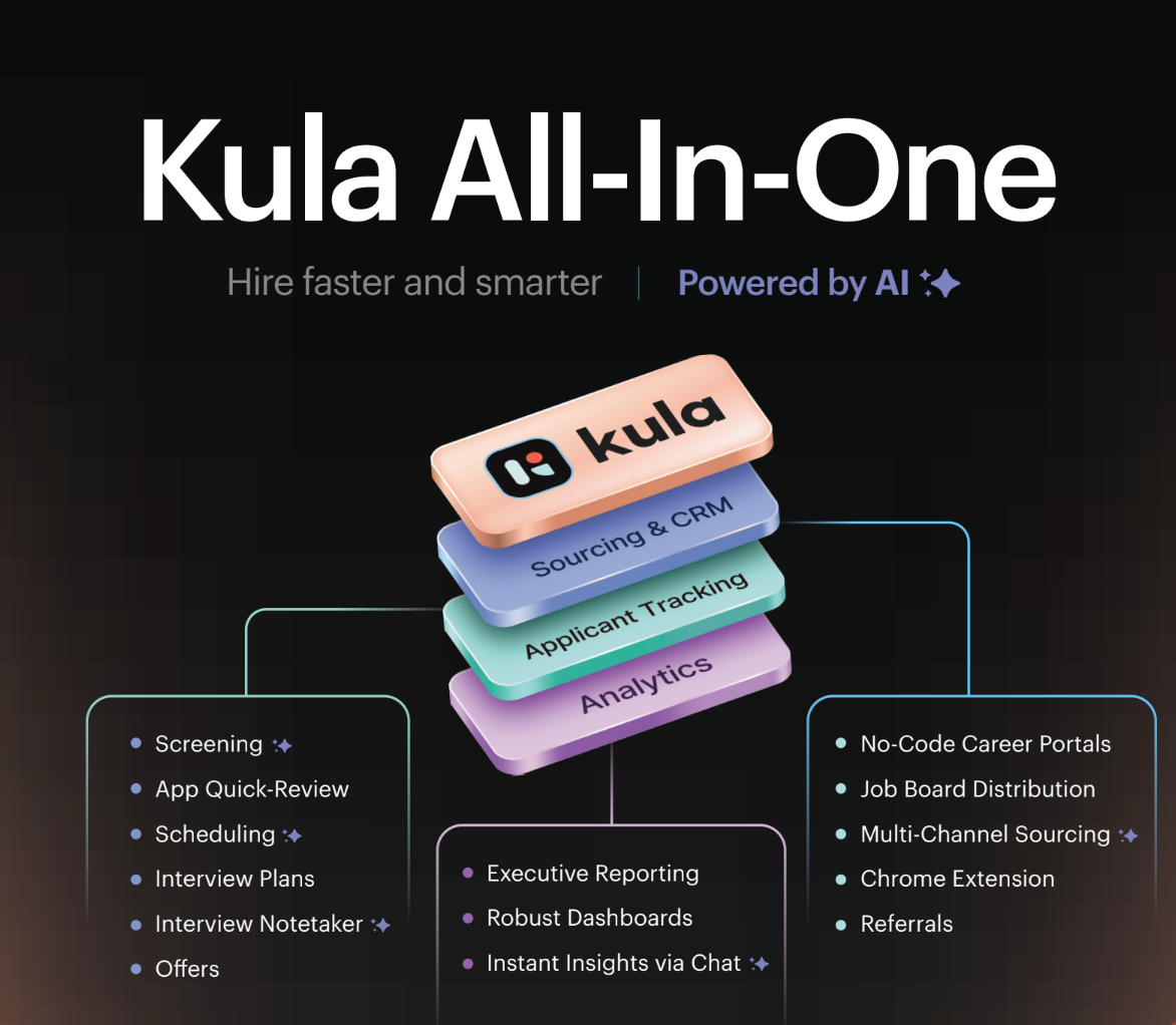 Kula All-In-One ATS